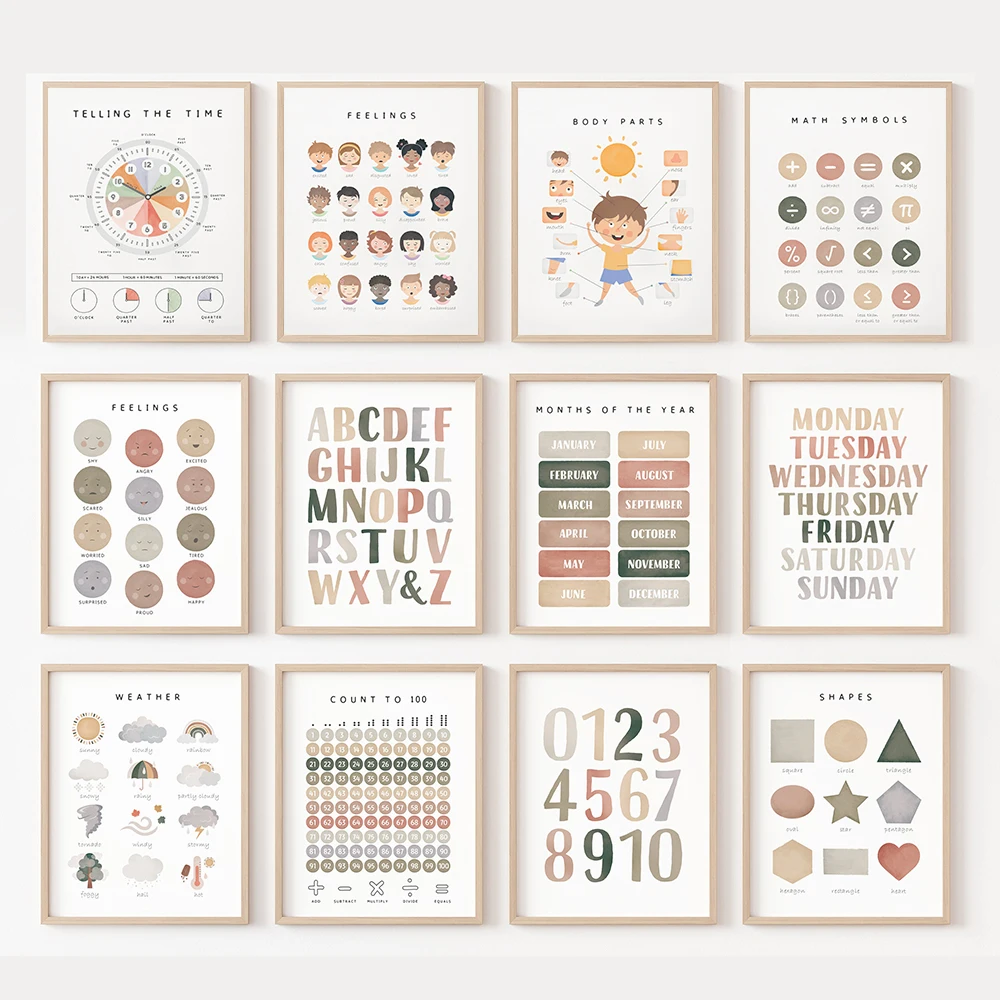 Baby Nursery Colors - Affiches éducatives (sans cadre) sur l'alphabet,