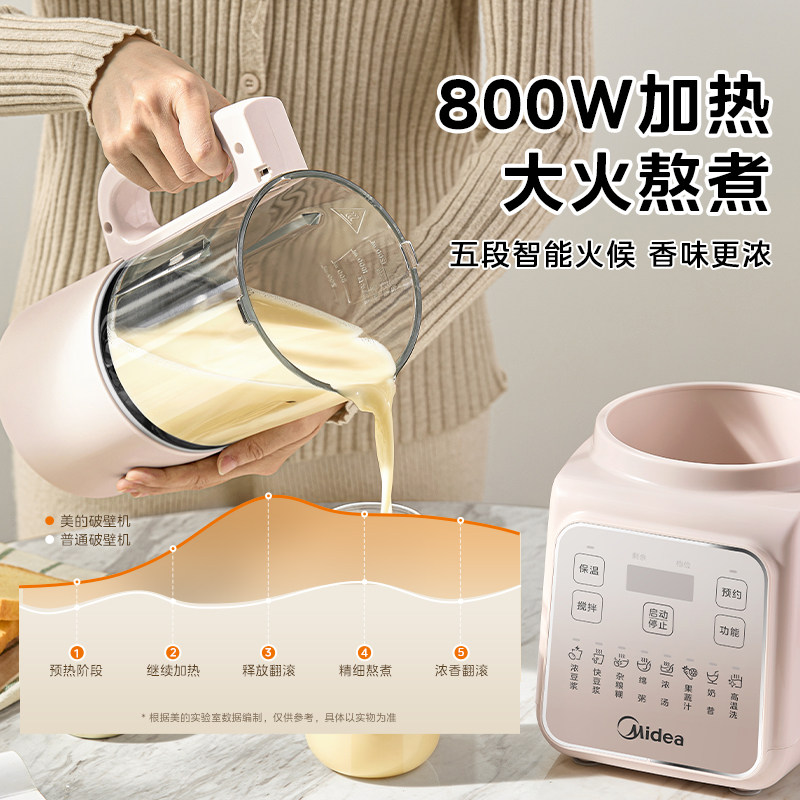 Nouveau robot culinaire multif - Baby Food Processor avis et prix