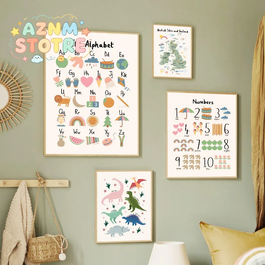 Tableau mural sur toile représ - Baby Nursery Items avis et prix