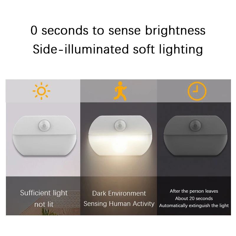 LED corps humain détection vei - Baby Nursery Night Light avis et prix